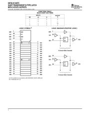 SN74LVC16373DGGR datasheet.datasheet_page 2