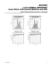 MAX3669EHJ+ datasheet.datasheet_page 5