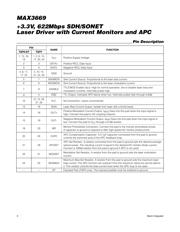 MAX3669EHJ+ datasheet.datasheet_page 6