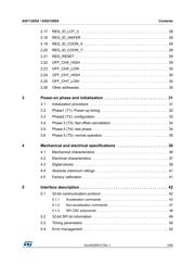 AIS2120SXTR datasheet.datasheet_page 3