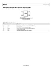 AD8354ACP-REEL7 datasheet.datasheet_page 6