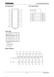 TC74VHC574FW datasheet.datasheet_page 2