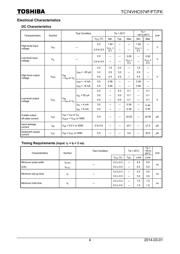 TC74VHC574FW datasheet.datasheet_page 4