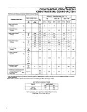 CD74ACT540M96 datasheet.datasheet_page 4