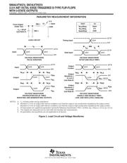 SN74LVTH374DWG4 datasheet.datasheet_page 6