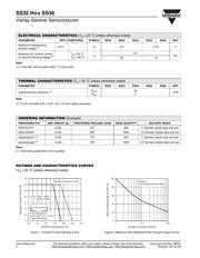 SS34-E3-9AT datasheet.datasheet_page 2