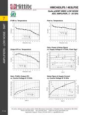 HMC463LP5 datasheet.datasheet_page 5