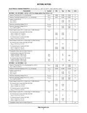 NCV301LSN16T1 datasheet.datasheet_page 3