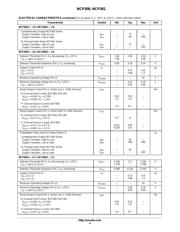 NCV301LSN16T1 datasheet.datasheet_page 4