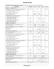 NCV301LSN16T1 datasheet.datasheet_page 5