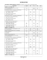 NCV301LSN16T1 datasheet.datasheet_page 6