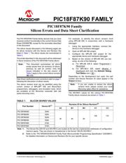 PIC18F67K90-I/PT datasheet.datasheet_page 1