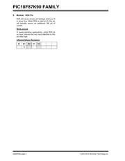 PIC18F67K90-I/PT datasheet.datasheet_page 6