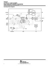 THS1031IDW datasheet.datasheet_page 2