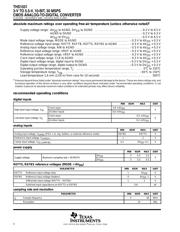 THS1031CPW datasheet.datasheet_page 4