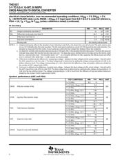 THS1031CPW datasheet.datasheet_page 6