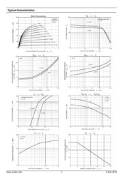 MMBT4403 datasheet.datasheet_page 2