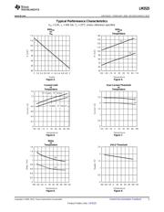 LM3525 datasheet.datasheet_page 5