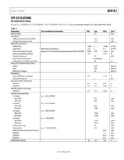 AD9142BCPZ datasheet.datasheet_page 5