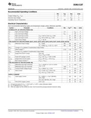 DS90LV110TMTC datasheet.datasheet_page 3