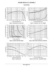 BC548 datasheet.datasheet_page 3