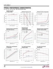 LTC3261EMSE#PBF datasheet.datasheet_page 4