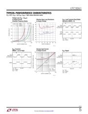 LTC3261EMSE#PBF datasheet.datasheet_page 5