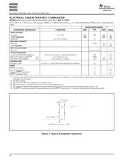 INA202AIDGKRG4 数据规格书 4