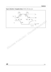 74VHC03TTR datasheet.datasheet_page 5