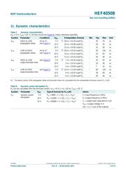 HEF4050BT-Q100J datasheet.datasheet_page 5