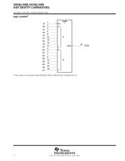 SN74ALS688N 数据规格书 2