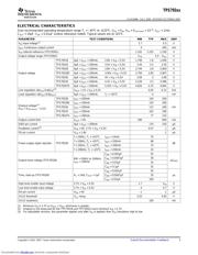 TPS79333 datasheet.datasheet_page 3