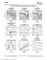 TPS79333 datasheet.datasheet_page 6