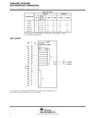 SN74AS885NT 数据规格书 2