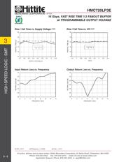 HMC720LP3ETR datasheet.datasheet_page 5