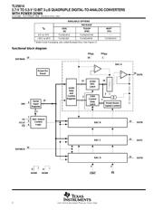 TLV3011AIDBVTG4 datasheet.datasheet_page 2