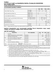 TLV3011AIDBVTG4 datasheet.datasheet_page 4