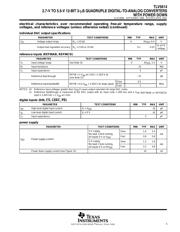 TLV3011AIDBVTG4 datasheet.datasheet_page 5