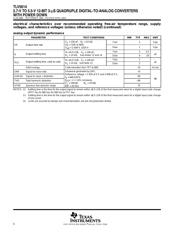 TLV3011AIDBVTG4 datasheet.datasheet_page 6