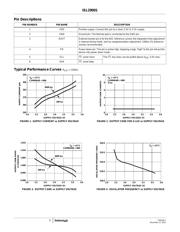 ISL29001IROZ-T7 datasheet.datasheet_page 3