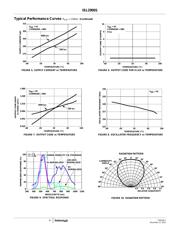 ISL29001IROZ-T7 datasheet.datasheet_page 4