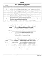 ISL29001IROZ-EVALZ datasheet.datasheet_page 6