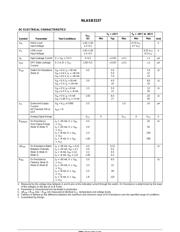 NLASB3157 datasheet.datasheet_page 3