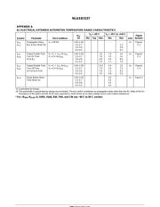 NLASB3157 datasheet.datasheet_page 6