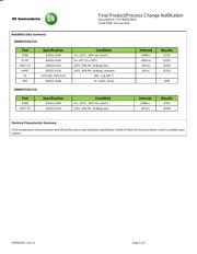 MMBZ20VAWT1G datasheet.datasheet_page 2