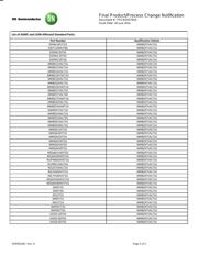 MMBZ20VAWT1G datasheet.datasheet_page 3