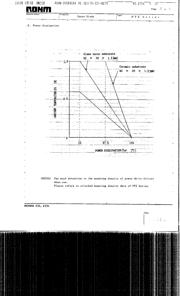 PTZTE2533A datasheet.datasheet_page 4