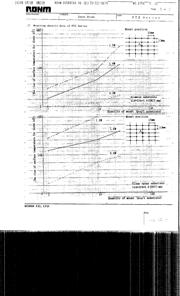 PTZTE2510A datasheet.datasheet_page 5