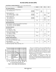 MJ15024 datasheet.datasheet_page 2