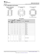 SN74LV14ADBR datasheet.datasheet_page 3